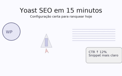 Yoast SEO em 15 minutos: configuração certa para ranquear hoje